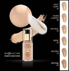 MAX FACTOR Podkład FACEFINITY 3w1 nr 75