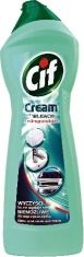 Cif Active Cream Mleczko do czyszczenia 700ml